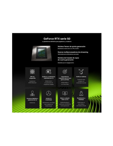 Gigabyte GeForce RTX 5060 Aero OC 8GB GDDR7 DLSS4
