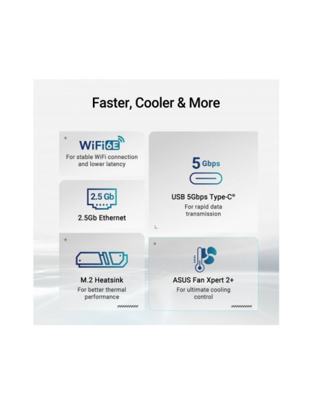 Asus Prime B840M-A WiFi Socket AM5 Micro-ATX