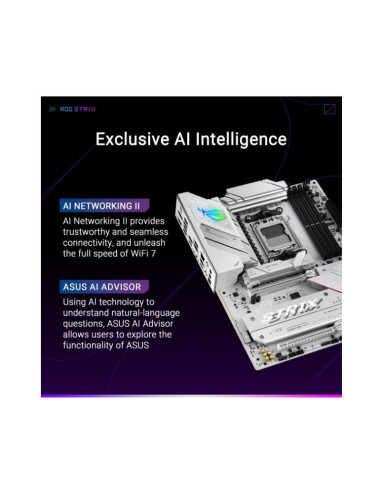 Asus ROG Strix B850-A Gaming WiFi Socket AM5 ATX