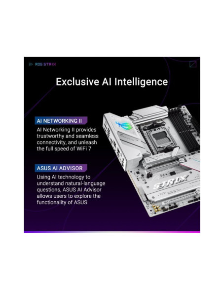 Asus ROG Strix B850-A Gaming WiFi Socket AM5 ATX