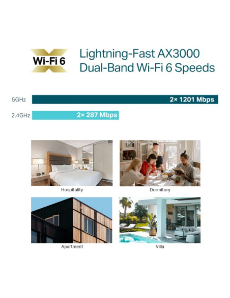 TP-Link Omada EAP650-Wall Punto de acceso AX3000