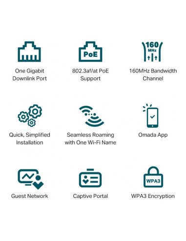 TP-Link Omada EAP650-Wall Punto de acceso AX3000