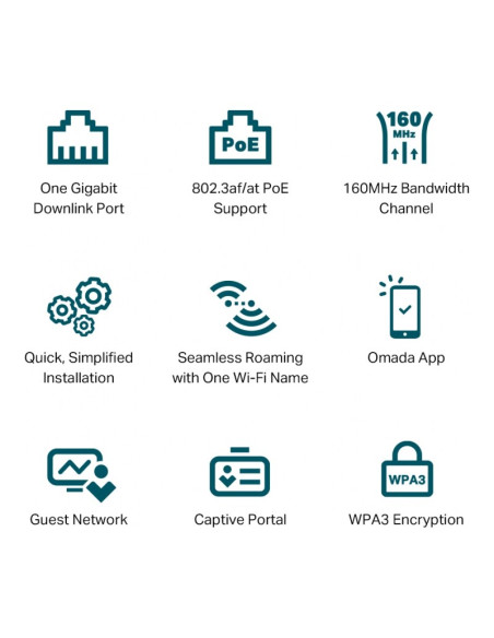 TP-Link Omada EAP650-Wall Punto de acceso AX3000