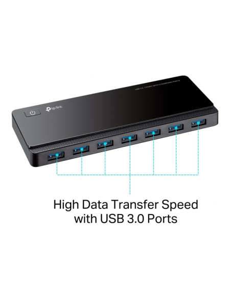 Tp-Link UH720 DockStation