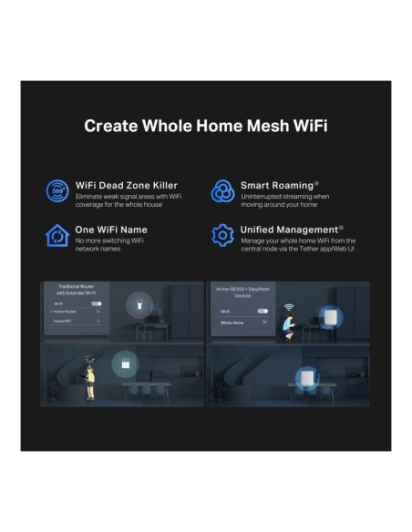 TP-Link Archer BE450 Router Wi-Fi 7