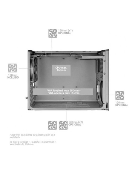 Mars Gaming MC-XPS Blanca Micro-ATX Caja para PC