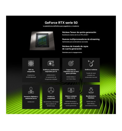 Gigabyte AORUS GeForce RTX 5060 Ti AI Box 16GB GDDR7 DLSS4