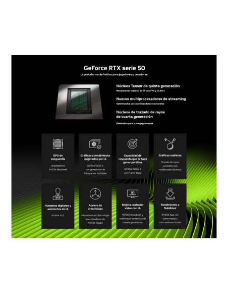 Gigabyte AORUS GeForce RTX 5060 Ti AI Box 16GB GDDR7 DLSS4