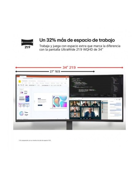 LG UltraWide 34U640B-B 34" WQHD 144Hz