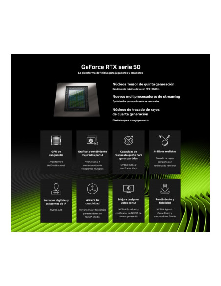 Inno3D GeForce RTX 5060 Ti Twin X2 OC 16GB GDDR7 DLSS4