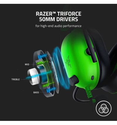 Auriculares Razer Blackshark V2 X Verde