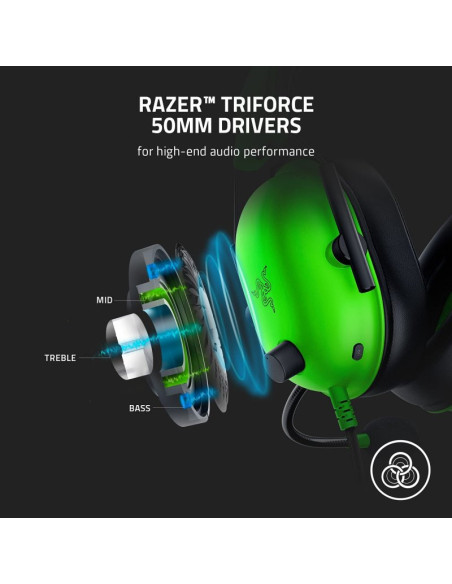 Auriculares Razer Blackshark V2 X Verde