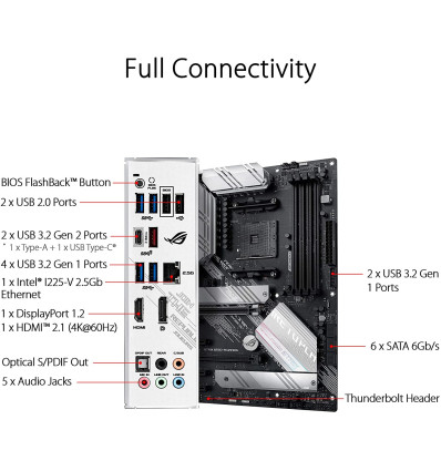 Asus ROG Strix B550-A Socket AM4 - Comprar Placa Base Socket AM4