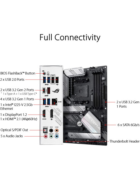 Asus ROG Strix B550-A Socket AM4 - Comprar Placa Base Socket AM4