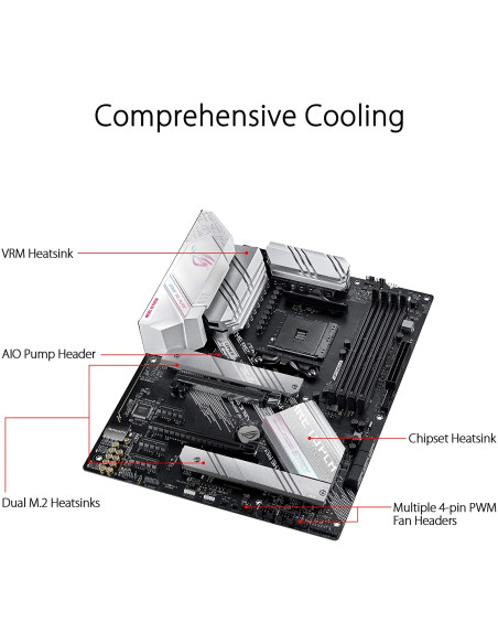 Asus ROG Strix B550-A Socket AM4 - Comprar Placa Base Socket AM4
