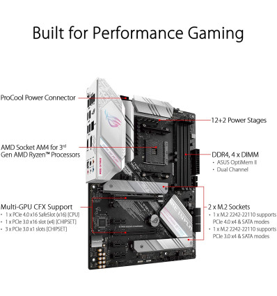 Asus ROG Strix B550-A Socket AM4 - Comprar Placa Base Socket AM4