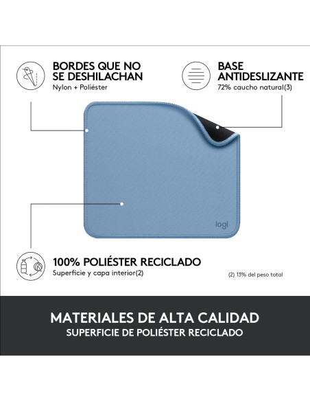 Alfombrilla LOGITECH Mouse Pad Studio Azul